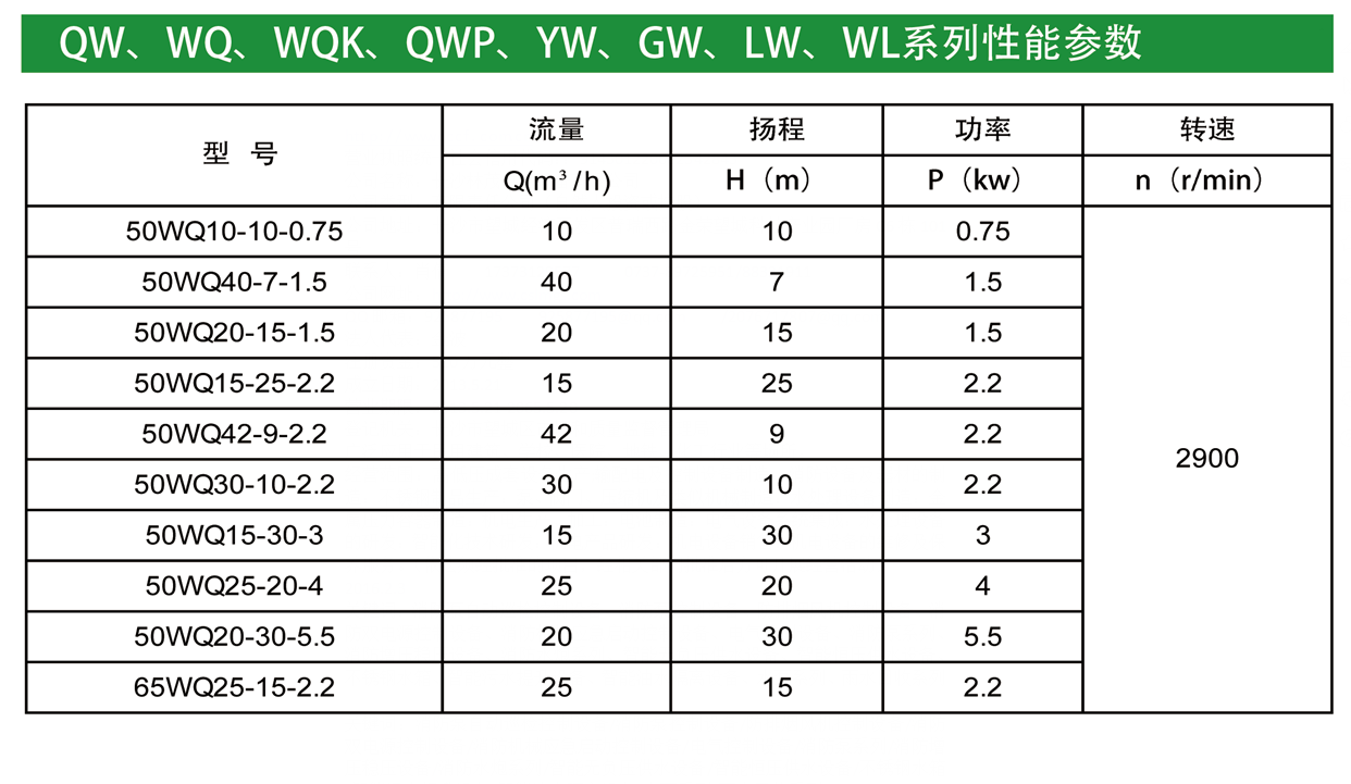 長沙林茂供水設備有限公司,長沙電氣自動化設備研發,消防設備,泵類給排水設備,不銹鋼水箱銷售